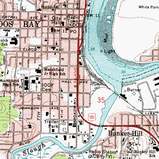 Topographic Map of Oregon Coast Historical Railways, OR