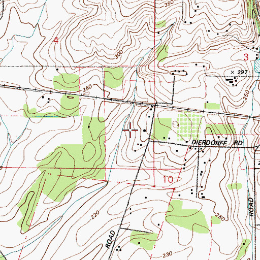 Topographic Map of Our Little Farm Nursery, OR