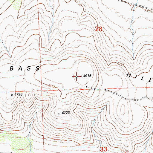 Topographic Map of Bass Hill, CA