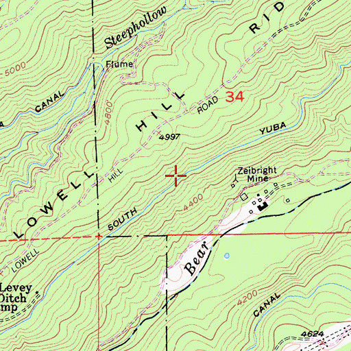 Topographic Map of South Yuba Canal, CA