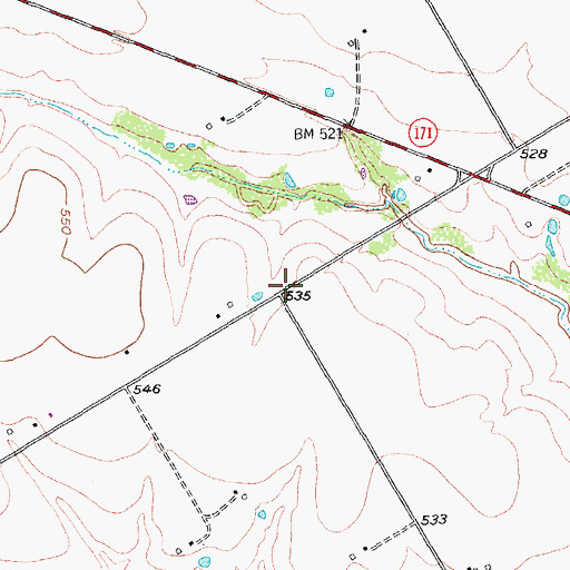 Topographic Map of Gizmo Field, TX