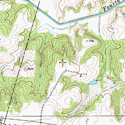 Topographic Map of Flying S Ranch Airport, NC