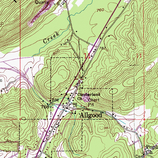 Topographic Map of Allgood Volunteer Fire Department, AL