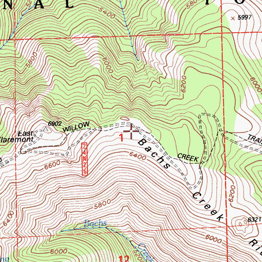 Topographic Map of Willow Creek Trail, CA