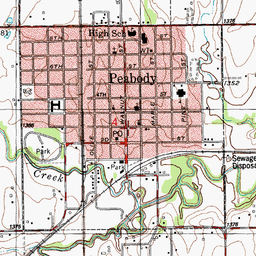 Topographic Map of Peabody Historical Museum, KS