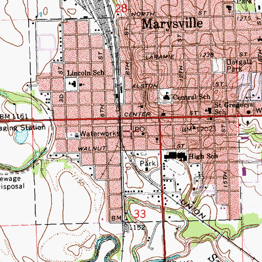 Topographic Map of Pony Express Station Museum, KS