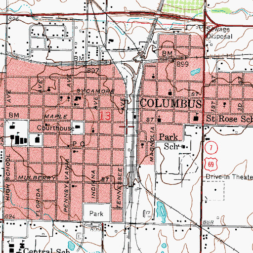 Topographic Map of Columbus Museum, KS