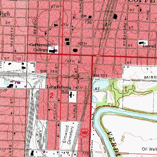 Topographic Map of Bartlett Milling Company Grain Elevator Number 1, KS