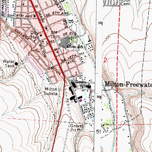Topographic Map of Frazier Farmstead Museum, OR