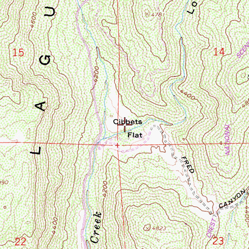 Topographic Map of Cibbets Flat, CA