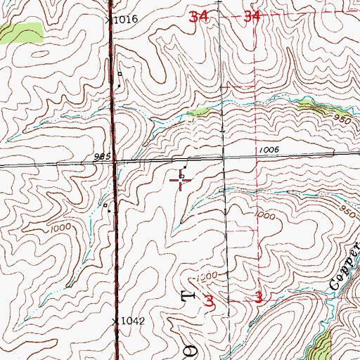 Topographic Map of Baxter Farm, WI