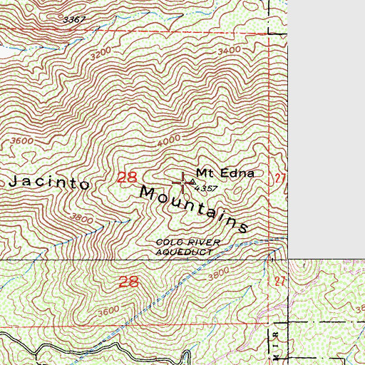 Topographic Map of Mount Edna, CA