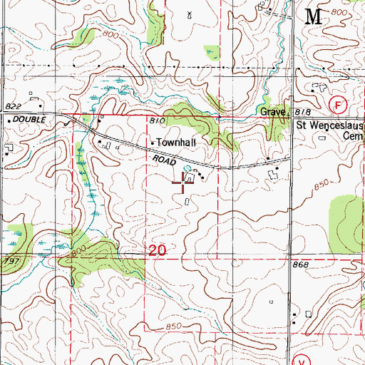 Topographic Map of School Lane Dairy, WI