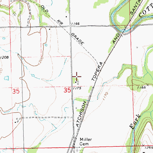 Topographic Map of Dexter Field, KS
