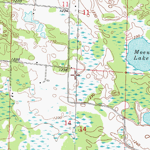 Topographic Map of Filtz Farm, WI