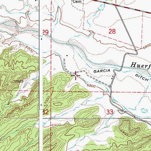 Topographic Map of Molla Ditch, CO