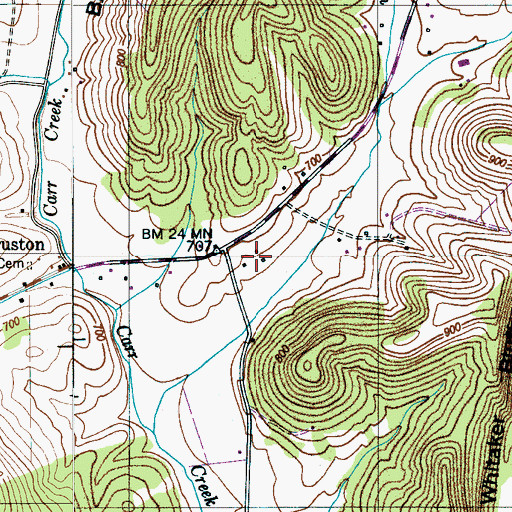 Topographic Map of City Farms, TN