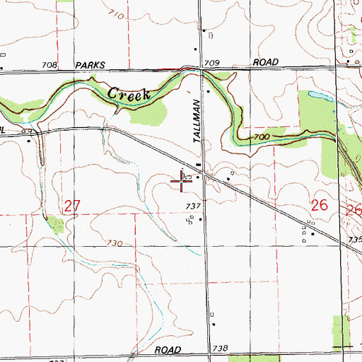 Topographic Map of Hufnagel Dairy, MI