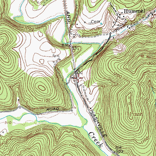 Topographic Map of Langford Railroad Station (historical), KY