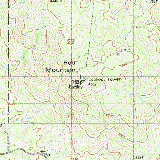 Topographic Map of Red Mountain, CA