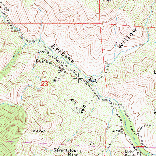 Topographic Map of Willow Gulch, CA