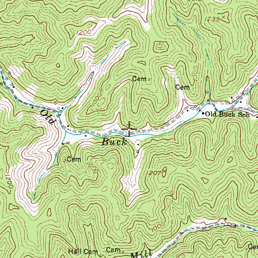 Topographic Map of Tom Gross Cemetery, KY