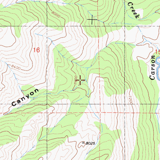Topographic Map of Jones Canyon, CA