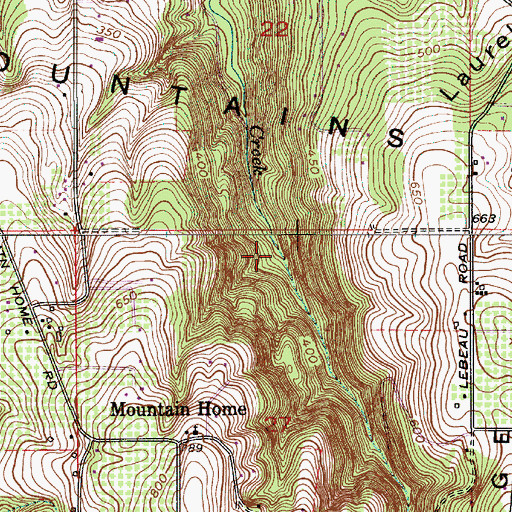 Topographic Map of Kirby Creek, OR