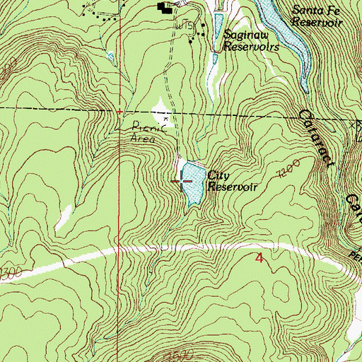 Topographic Map of City Reservoir, AZ