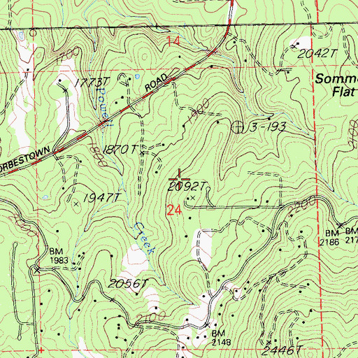 Topographic Map of Hurleton Fire Station, CA
