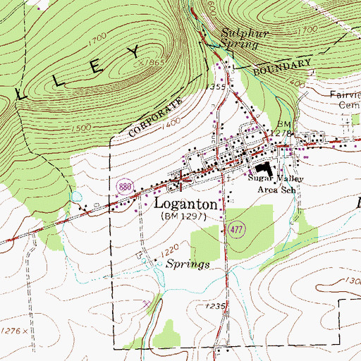 Topographic Map of Loganton Post Office, PA