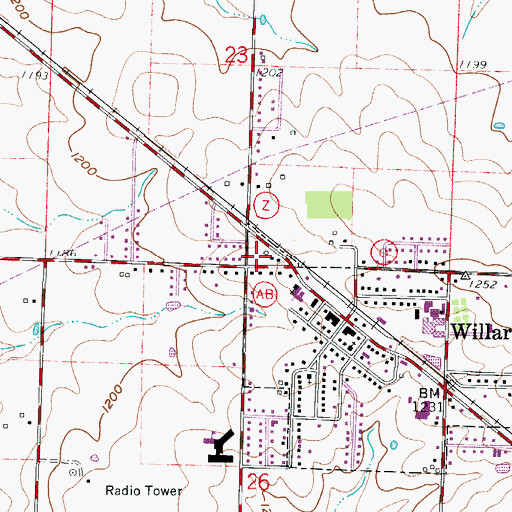 Topographic Map of Willard Post Office, MO