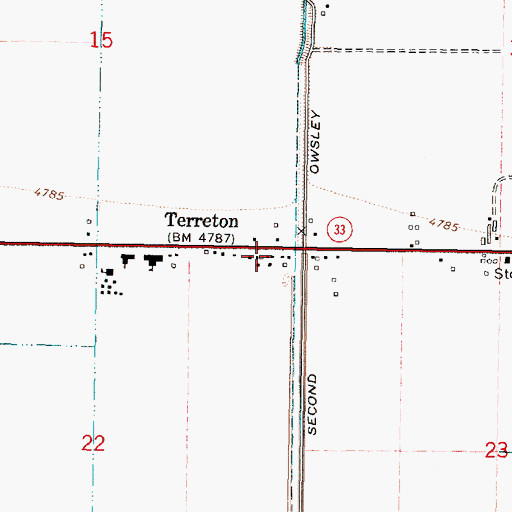 Topographic Map of Terreton Post Office, ID