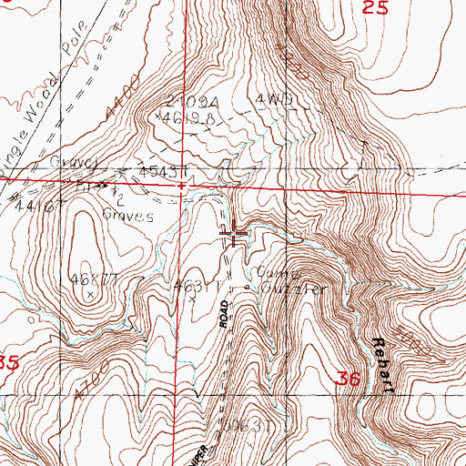 Topographic Map of Rehart Canyon, OR