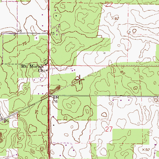 Topographic Map of South High Springs Railroad Station, FL