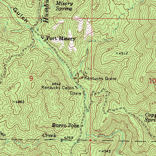 Topographic Map of Kentucks Grave, AZ