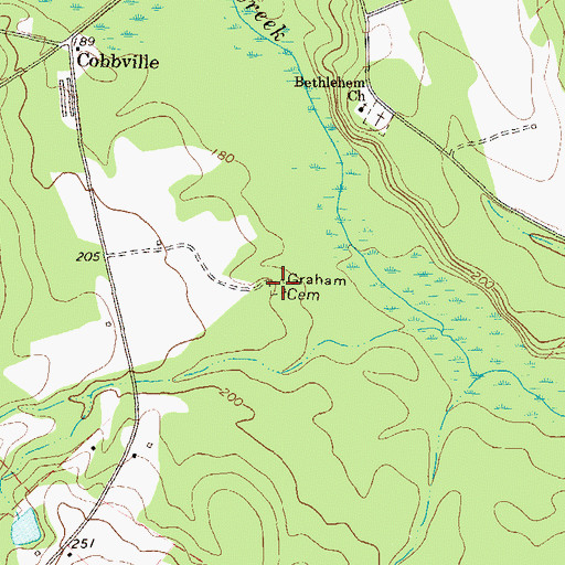 Topographic Map of Graham Cemetery, GA