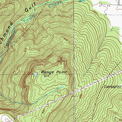Topographic Map of Range Point, GA