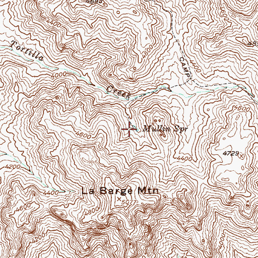 Topographic Map of Mullin Spring, AZ