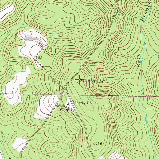 Topographic Map of Stubbs Cemetery, GA