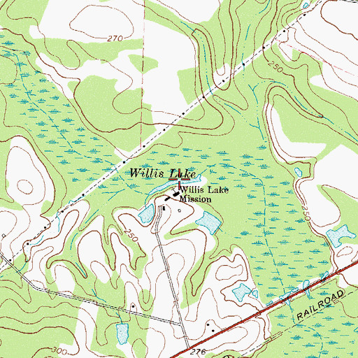 Topographic Map of Willis Lake, GA