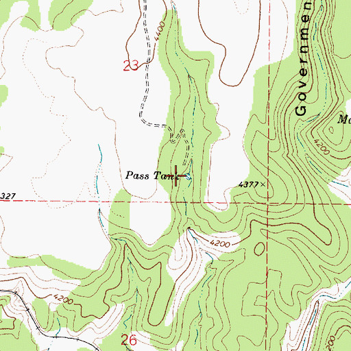 Topographic Map of Pass Tank, AZ