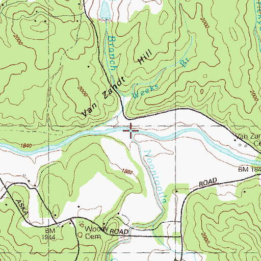 Topographic Map of Noontootla Creek, GA