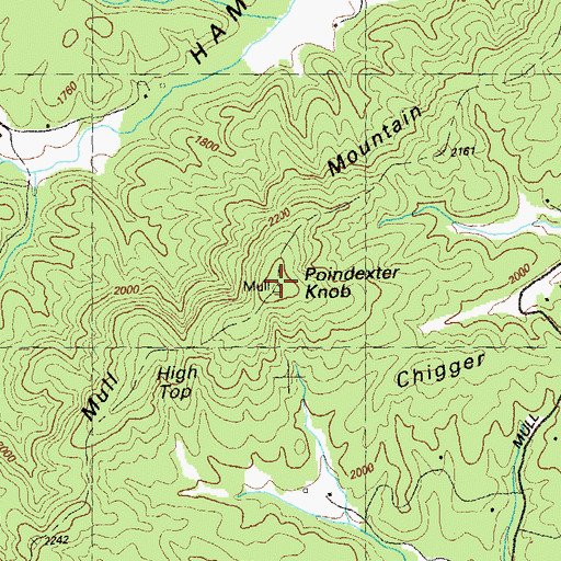 Topographic Map of Poindexter Knob, GA