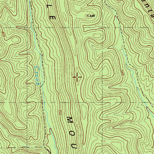 Topographic Map of Middle Mountain, GA