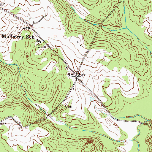 Topographic Map of Possie (historical), GA