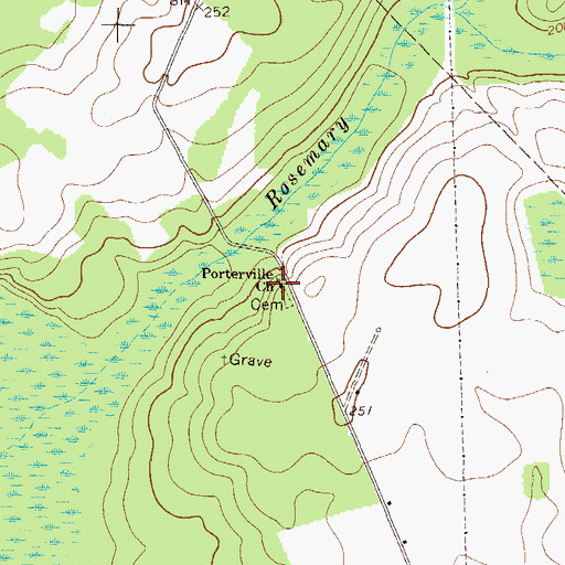 Topographic Map of Porter School (historical), GA