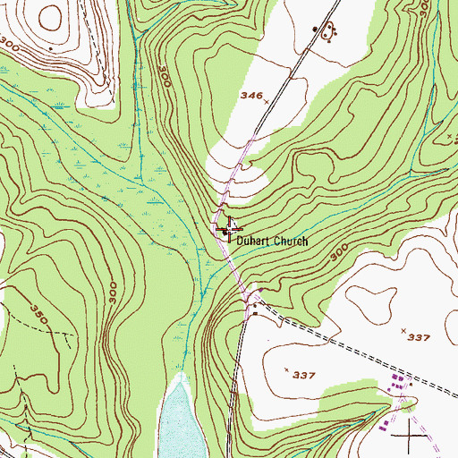 Topographic Map of Duhart Church, GA