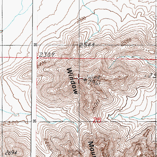 Topographic Map of Window Mountain, AZ