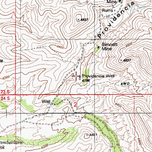 Topographic Map of Providencia Well, AZ